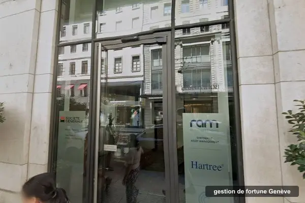Immeuble des bureaux de RAM Active Investments, Rue du Rhône 8 à Genève