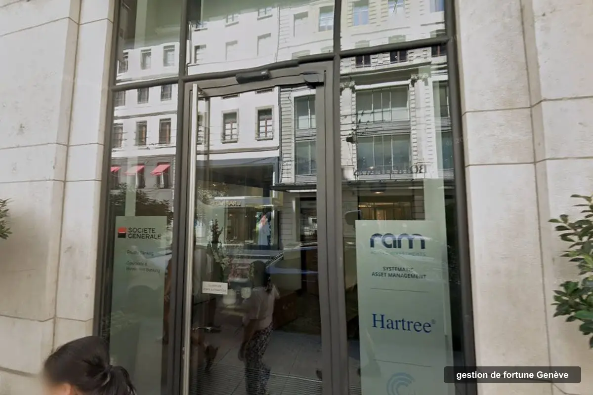 Building of RAM Active Investments's offices, Rue du Rhône 8, Genève